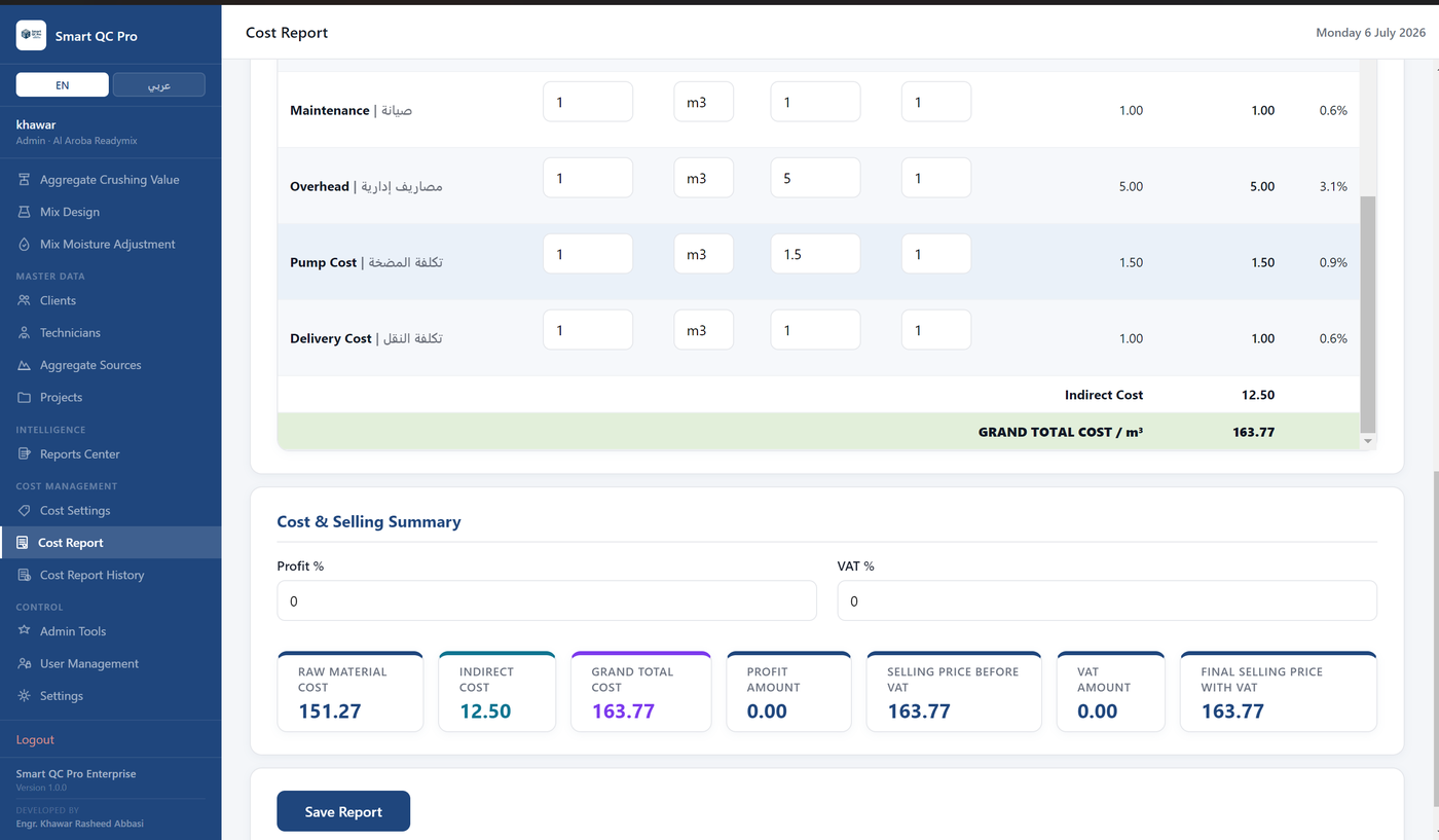 Cost analysis